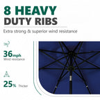 HaiCube 9FT Solar Patio Umbrella with LED Lights, Outdoor Market Umbrella with Solar Panel, 8 Heavy-Duty Ribs, for Patio, Deck, Garden,Dark Blue