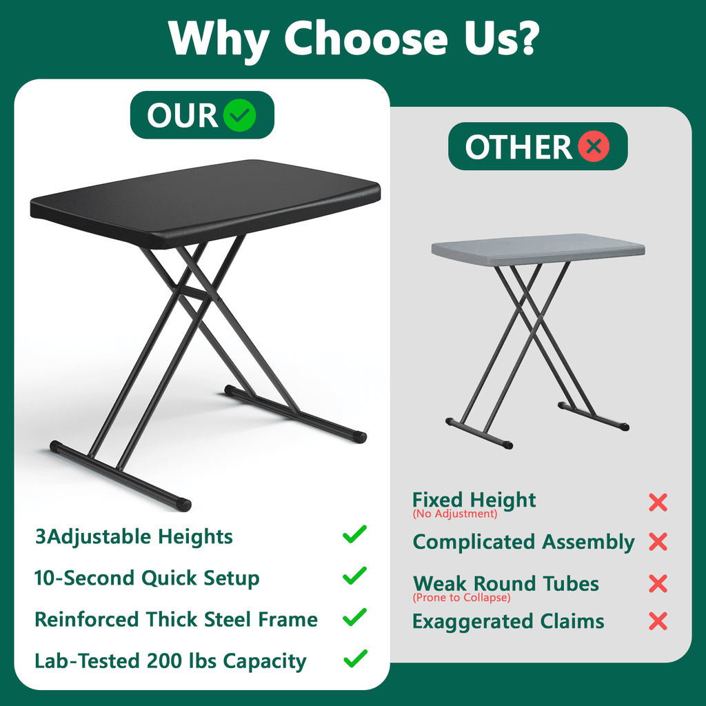 HaiCube Adjustable Height Folding TV Tray Table, Tool-Free Snap-On Setup, Portable Folding Table for Living Room, Camping & Small Spaces, Black