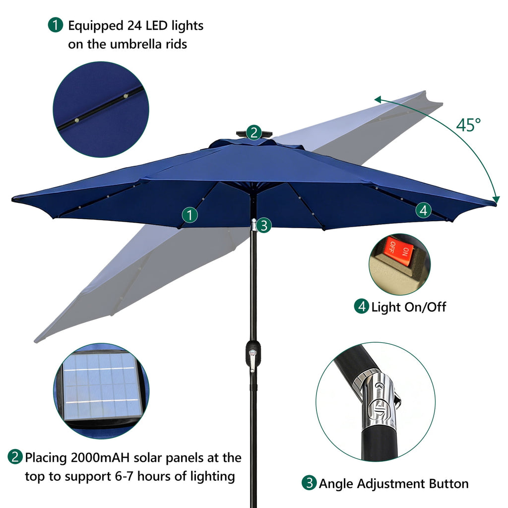 HaiCube 9FT Solar Patio Umbrella with LED Lights, Outdoor Market Umbrella with Solar Panel, 8 Heavy-Duty Ribs, for Patio, Deck, Garden,Dark Blue